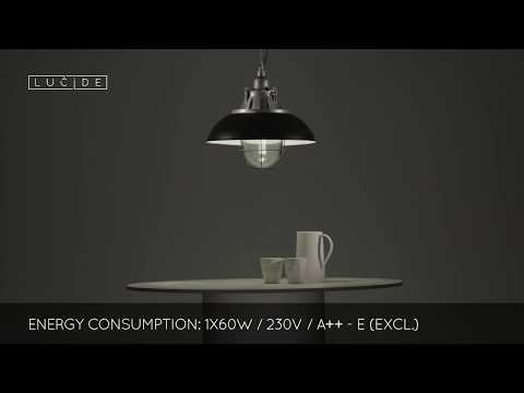 Превью видео