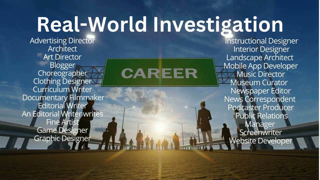 Project Based Learning and Productivity Tools