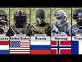Most Elite Special Forces From Each Country Some Of Them You Won T Believe Exist