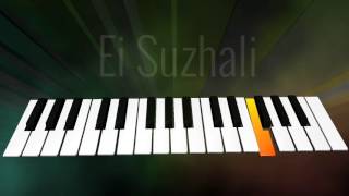 Ei Suzhali - Kodi | Santhosh Narayan | Instrumental Cover | Tutorial
