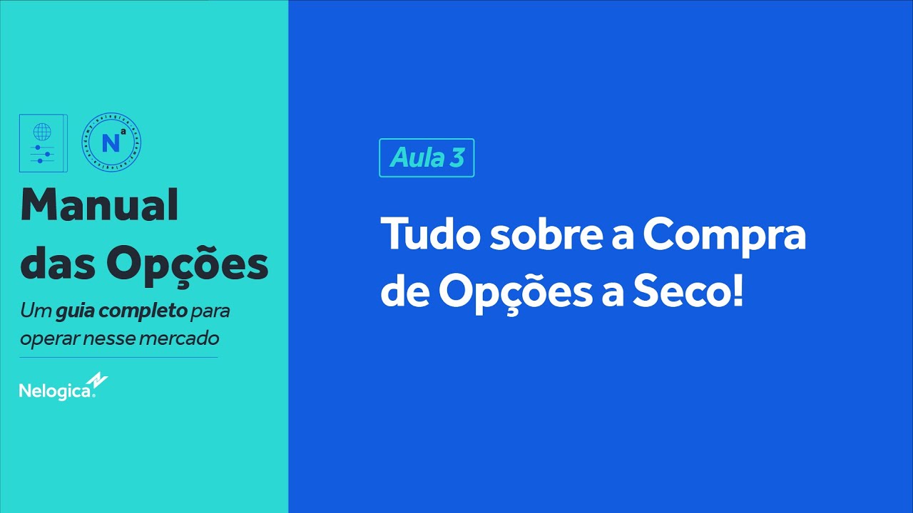 Aula 03 - Tudo sobre a Compra de Opções a Seco | Manual das Opções