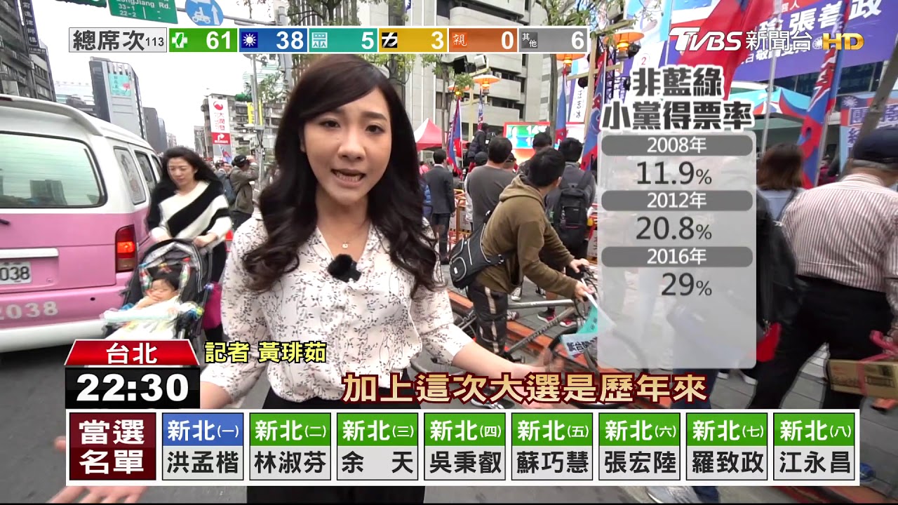 總統、立委國民黨雙輸 重組分裂藍軍韓國瑜「新共主」?