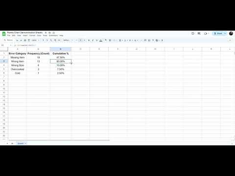 Step by Step Video (Google Sheets)