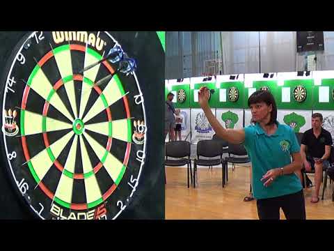 Ukraine Open Final Women