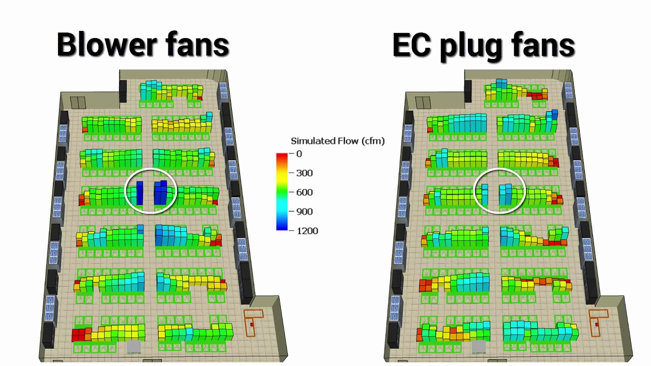 Evaluating EC Plug Fans vs  Radial Blowers in the Data Center