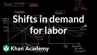 Shifts in demand for labor | Microeconomics | Khan Academy