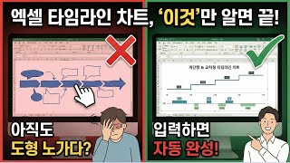 영상 썸네일