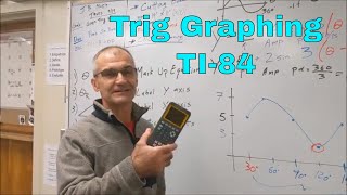 How to Graph Trig Functions on Paper and with the TI 84 Graphing Calculator