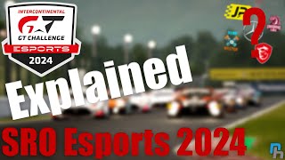 How does SRO ESPORTS 2024 actually work? + Our teams