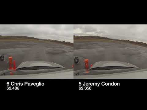 2019 Driver's Challenge