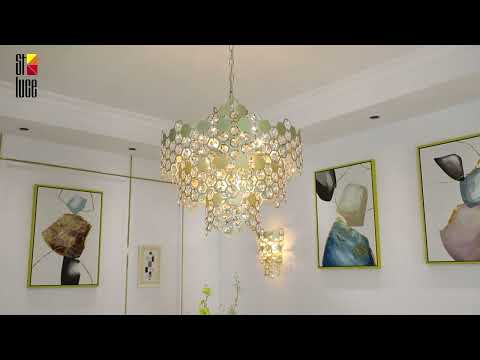 Превью видео