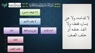 صورة 93 شرح زاد المستقنع للشيخ عامر بهجت   موقف المأموم من الإمام