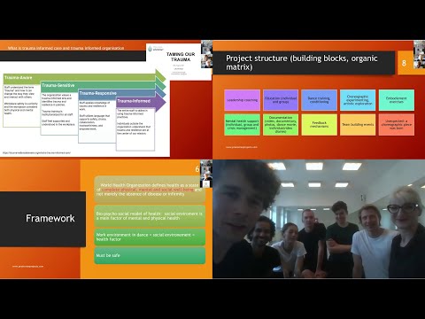 Highly CREATIVE, INCLUSIVE, and ANTI ABUSIVE choreographic space   Praetorian's online OPEN HOUR