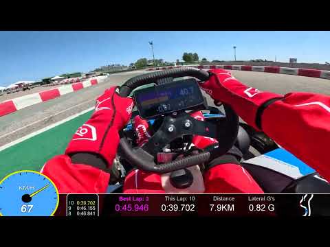 Misanino Sprint Cup 2024 - 4a prova FINALE A - Tutto da Rifare!