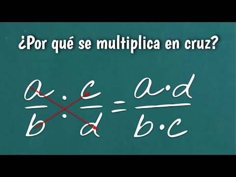 DIVISIÓN DE FRACCIONES. SE MULTIPLICA EN CRUZ. ¿Por qué??