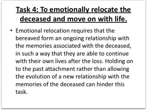 Grief, Bereavement and Mourning: A Revie