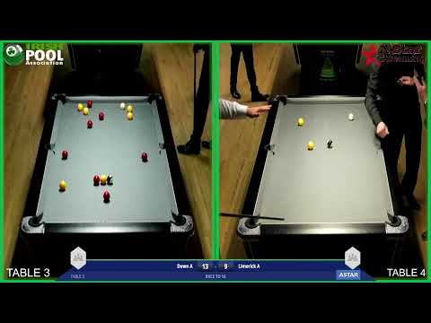 Irish Championships 2022