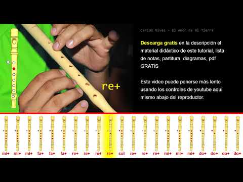 Tutorial Flauta Dulce Carlos Vives - El Amor de mi Tierra