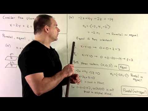 Planes:  Parallel, Equal, or Intersecting?