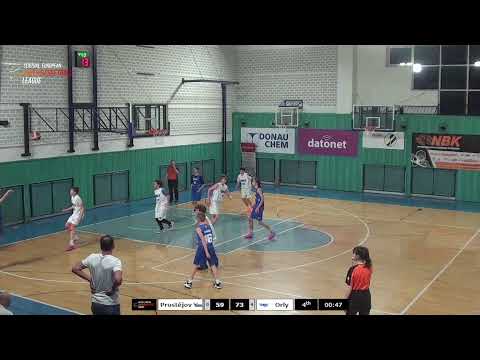 CEYBL U14, 25.1.2025, BCM Orli Prostějov - AK Orly Wroclaw