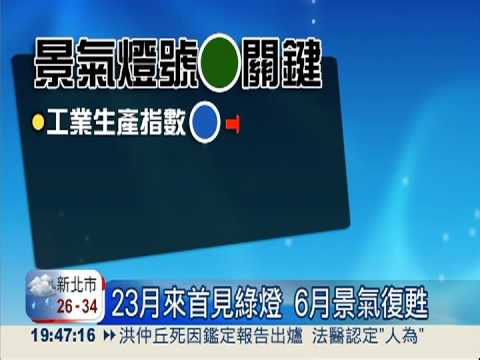 23月來首見綠燈 6月景氣復甦