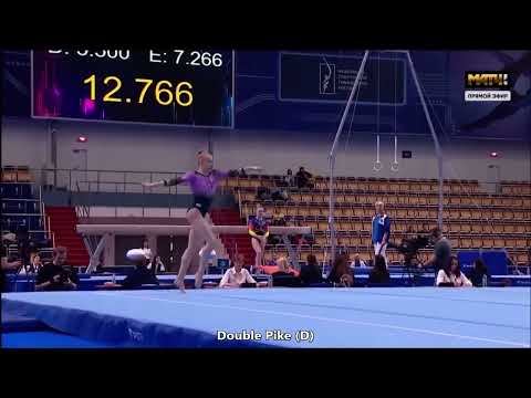 Viktoria Listunova (RUS) Floor D-Score (Potential) 2023 Russian Championship (2022-24 Code)