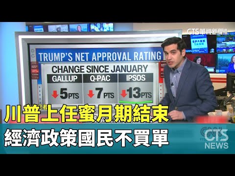 川普上任蜜月期結束　經濟政策國民不買單