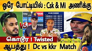 Dc vs kkr Match : Results Point Taple - Csk & Mi, அணிக்கு ஆபத்து, ஜோதிடர் சிறுவன் கணிப்பு