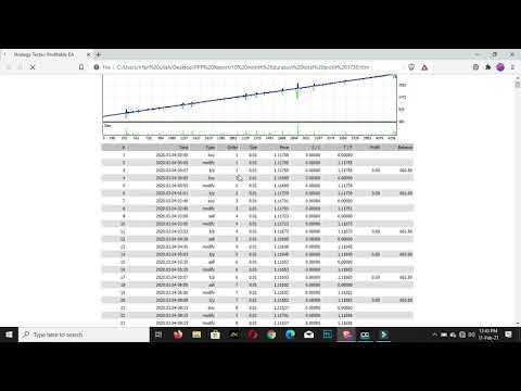 Rassegna di informazioni del robot di opzione binaria fx scelta forex fabbrica