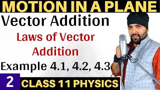 Vector Addition & Examples for Motion In A Plane Class 11 Physics