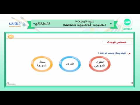 الثاني متوسط | الفصل الدراسي الثاني 1438 | علوم | الموجات-1(ماالموجات-انواع الموجات وخصائصها)