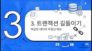 2026.07.05 (S.Willison) AI 에이전트 Claude Fable이 개발한 sqlite-utils 4.0rc2 리포트