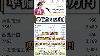 #株式 #投資# 日本株 #資産運用 #投資初心者 #株式投資 #お金の勉強 #長期投資 #配当金 #老後資金