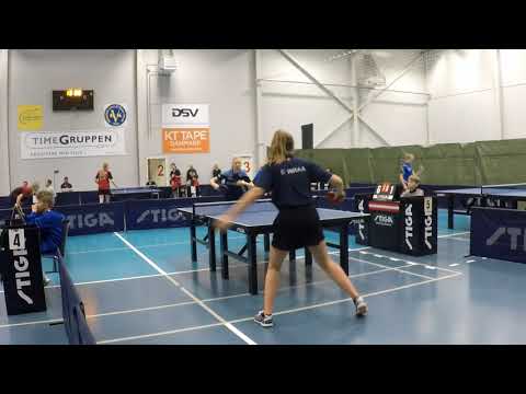 180128 TOP12, Pg9, Ida Bønding Schøsler - Emilie Wraa