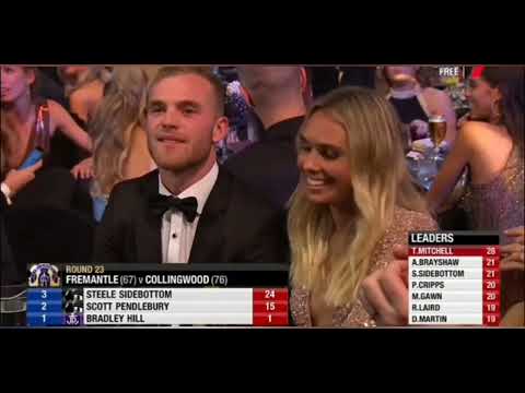 Every AFL  brownlow medal from 2013 to 2022
