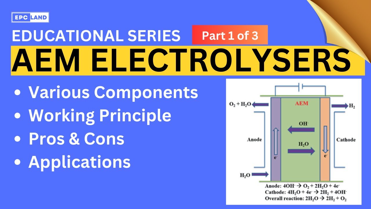Introduction & Key Components of Anion Exchange Membrane (AEM) Electrolyzers