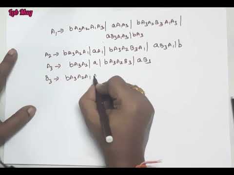 Theory of Computation introduction TOC class 1 in Telugu