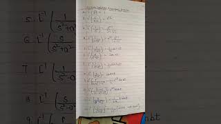 #Formulas of inverse laplace transform
