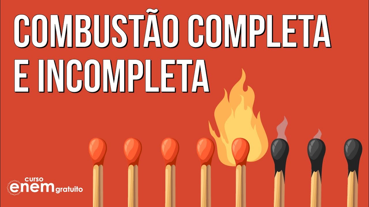 REAÇÃO DE COMBUSTÃO | Resumo de Química para o Enem