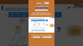 Decadal investment trends | AIF & PMS Conclave 2.0 #aifpms
