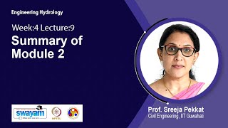 Lec 31: Summaryof Module 2