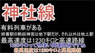 [A列車で行こう]世界に一つだけの都市を作ろうpart4.5（謝罪）
