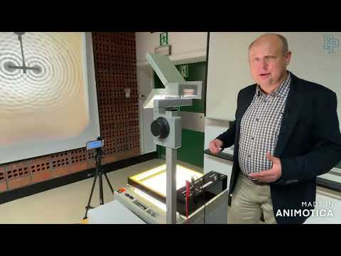 zjawisko interferencji