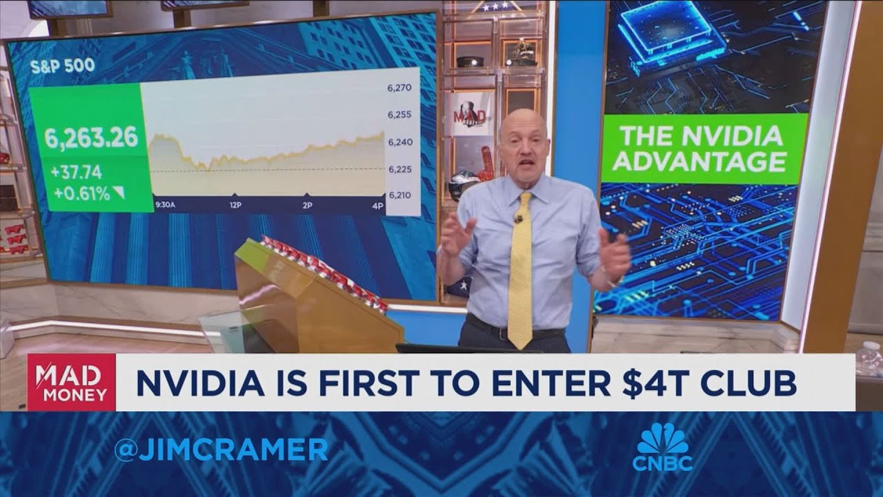 When it comes to Nvidia, own it, don't trade it, says Jim Cramer