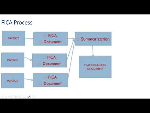 BRIM 8: SAP FICA (Financial And Contract Accounting)