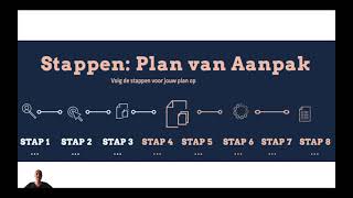 Les 7 Plan van aanpak uitgelegd