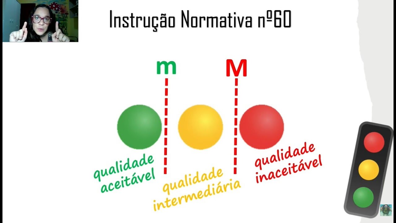 RDC nº331 e IN nº60 (1/2): padrões microbiológicos para alimentos e água