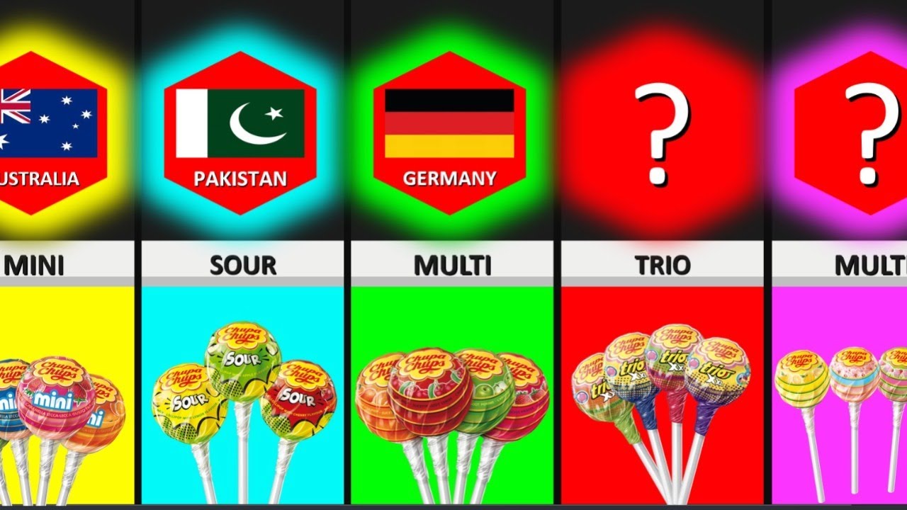 Comparison: Most Popular Chupa Chups Flavours in Each Country