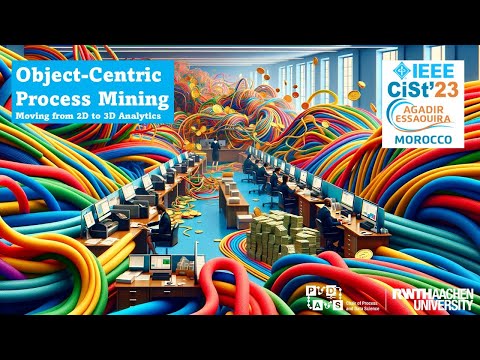 Object-Centric Process Mining: Moving from 2D to 3D Analytics
