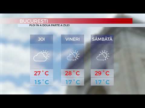 Mediafax Meteo 06 Iunie - Ploi, pericol de inundații, temperaturi ridicate